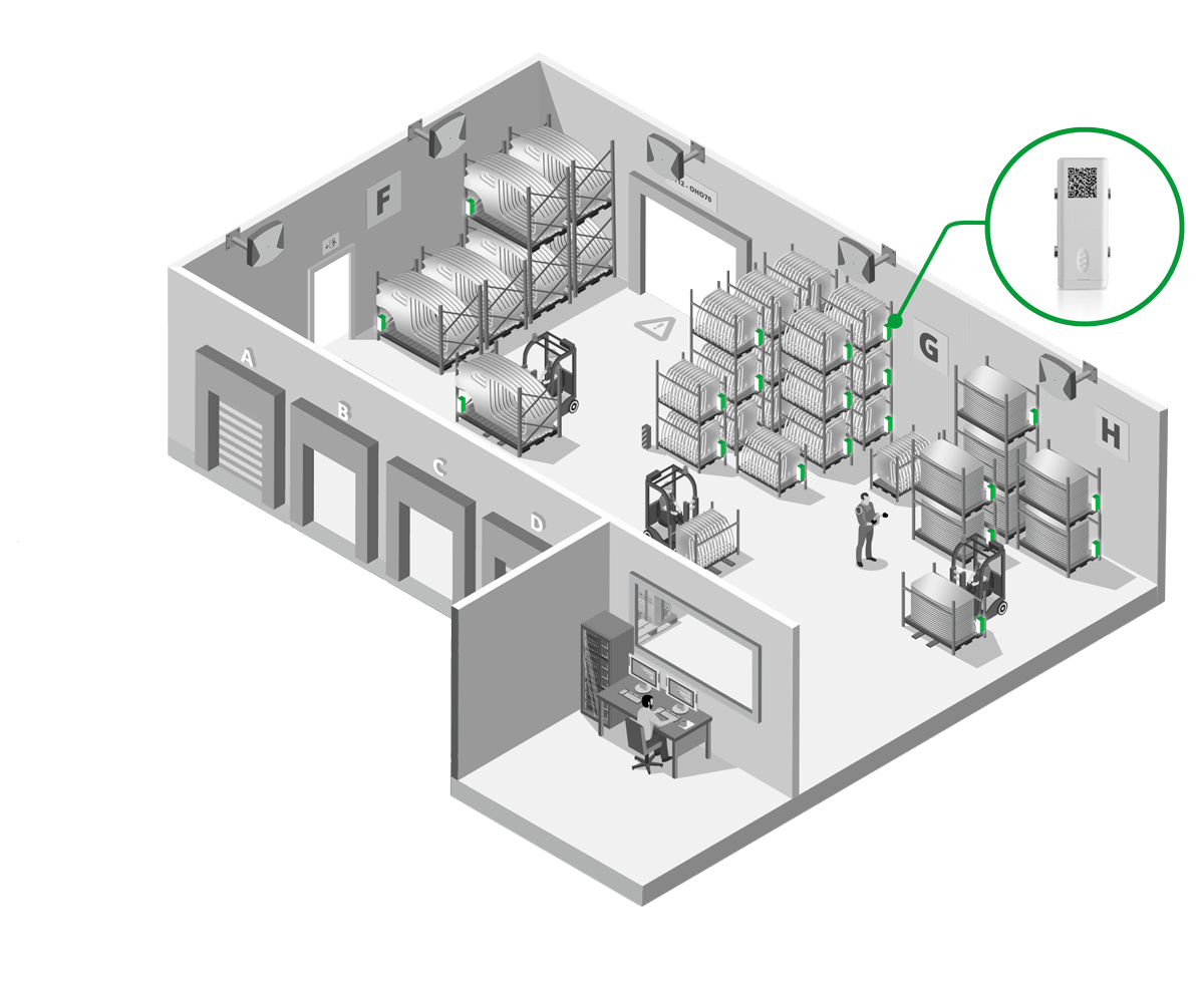 Warehouse Tags for Asset Tracking