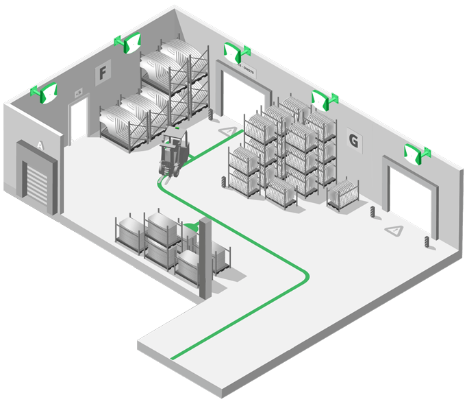 Forklift Tracking Route Optimization and Forklift Utilization Forklift Tracking Route Optimization and Forklift Utilization