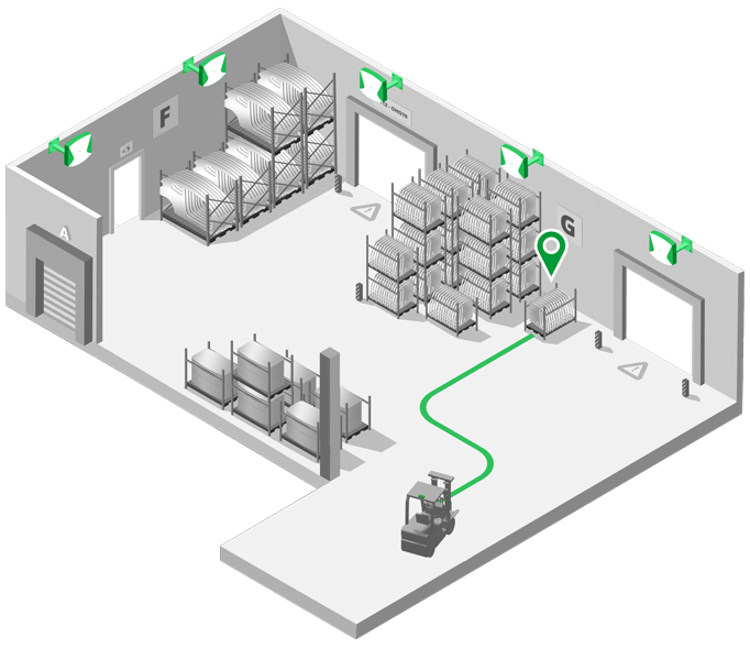 Forklift Tracking Navigation Forklift Tracking Navigation
