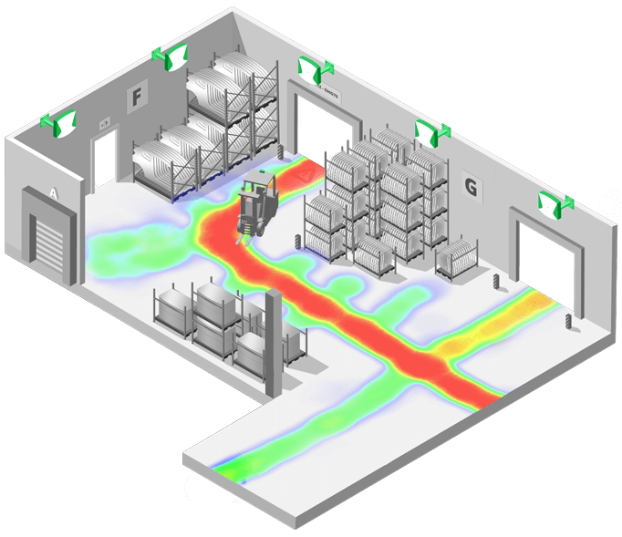 Forklift Tracking Traffic Data Heatmaps and Spaghetti Diagrams Forklift Tracking Traffic Data Heatmaps and Spaghetti Diagrams