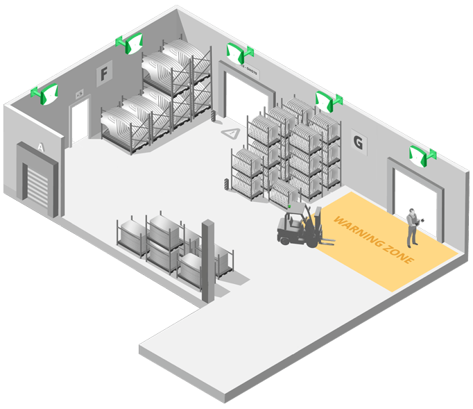 Smart Forklift for Increasing Safety and Access Control Smart Forklift for Increasing Safety and Access Control