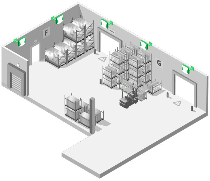 Forklift Tracking for Material Flow Forklift Tracking for Material Flow