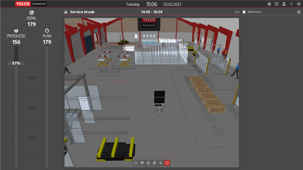 Digital Twin of the packaging hall