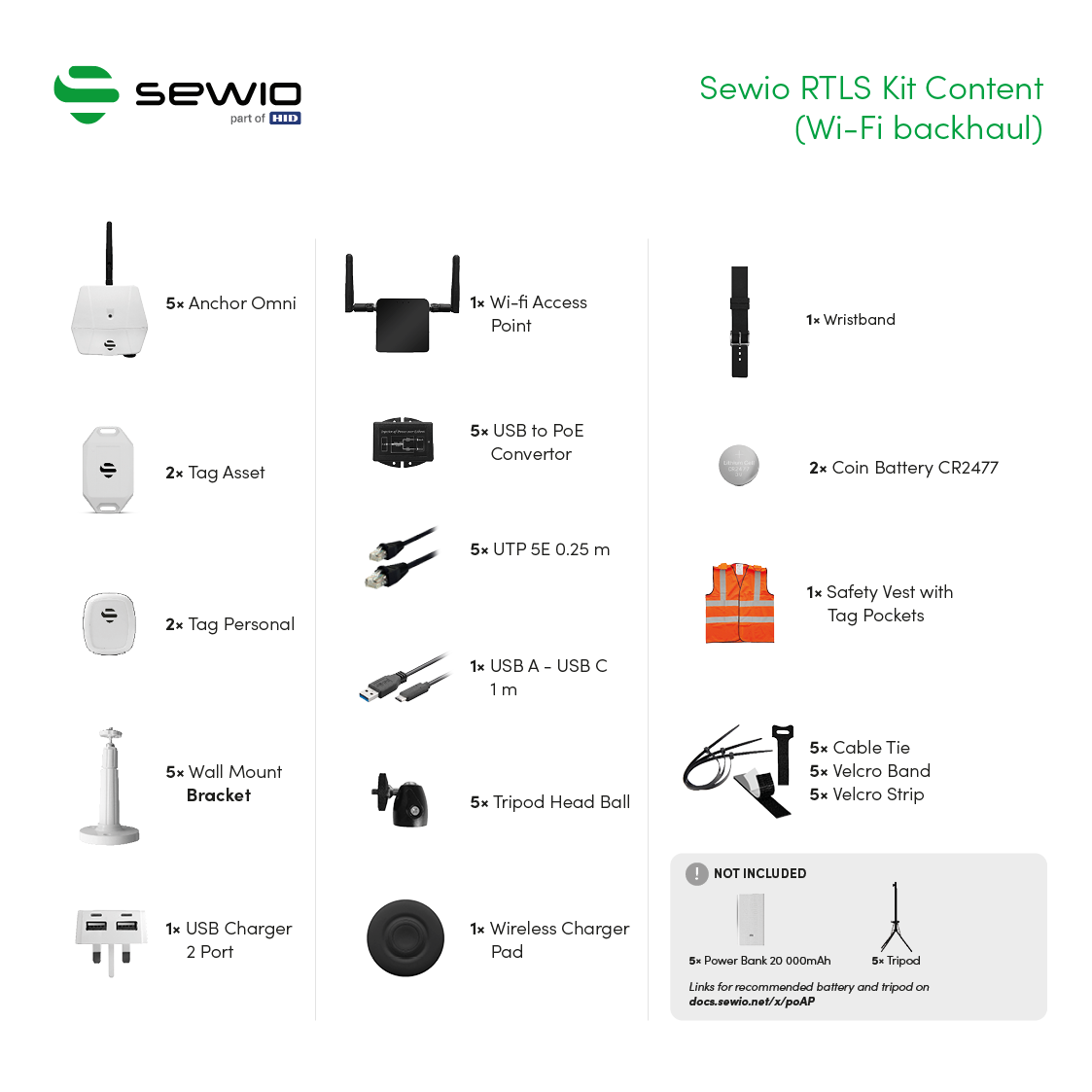 Kit Content-All-Wifi-2024-Eshop-v2 RTLS Kit Fi-Fi Content