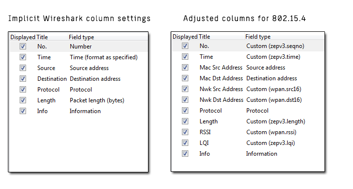 wireshark_154columns