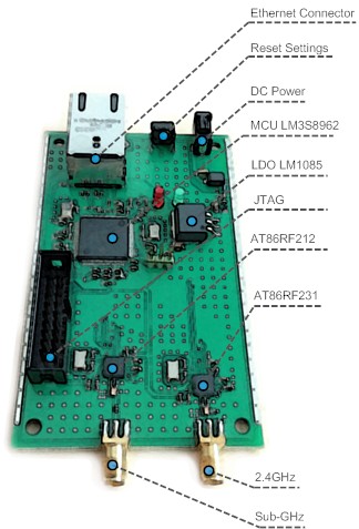 sniffer_inside