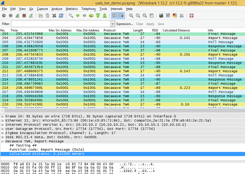 decaranging_twrdecoded