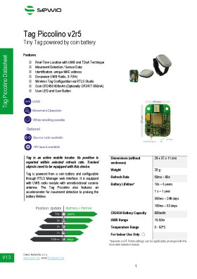 Tag Piccolino v2r5 Datasheet Preview