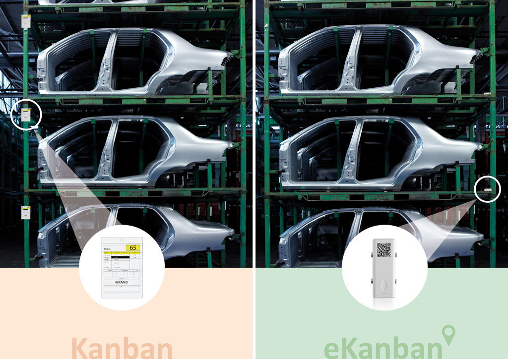 Paper Kanban versus Digital Kanban (eKanban)