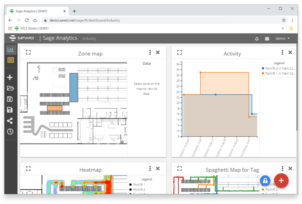 SAGE Analytics