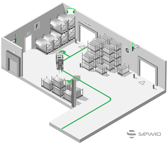 Forklift Tracking And Monitoring System Sewio Rtls