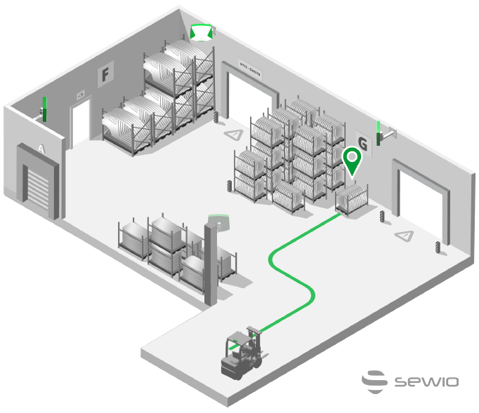 Forklift Tracking and Monitoring System | Sewio RTLS