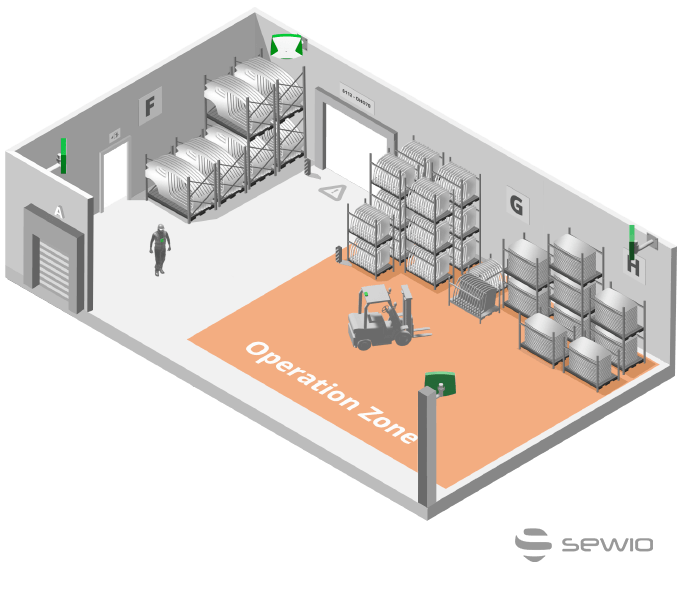 Employee Indoor Location Tracking System | Sewio RTLS