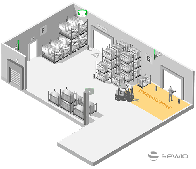 Forklift Tracking And Monitoring System Sewio Rtls