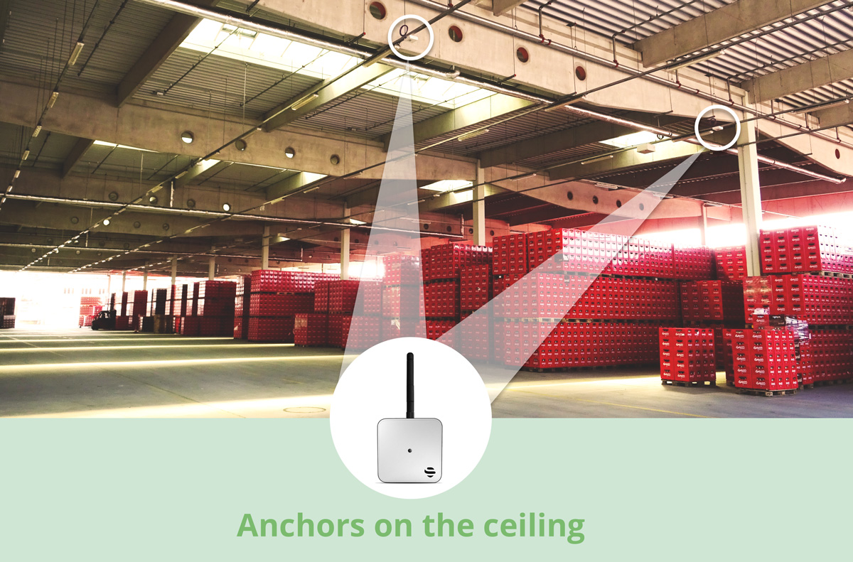 Indoor Location Tracking and Positioning | Sewio RTLS