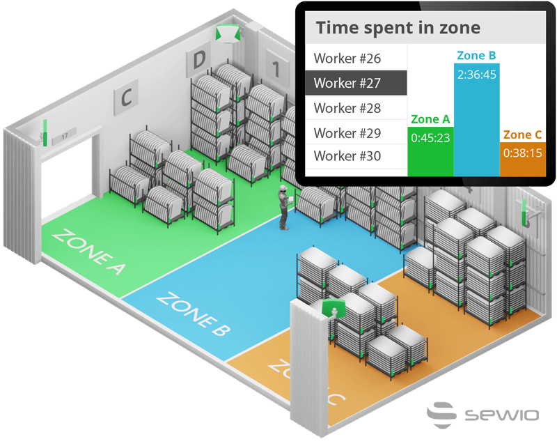 Automatic Workhour Reconciliation for Subcontractors