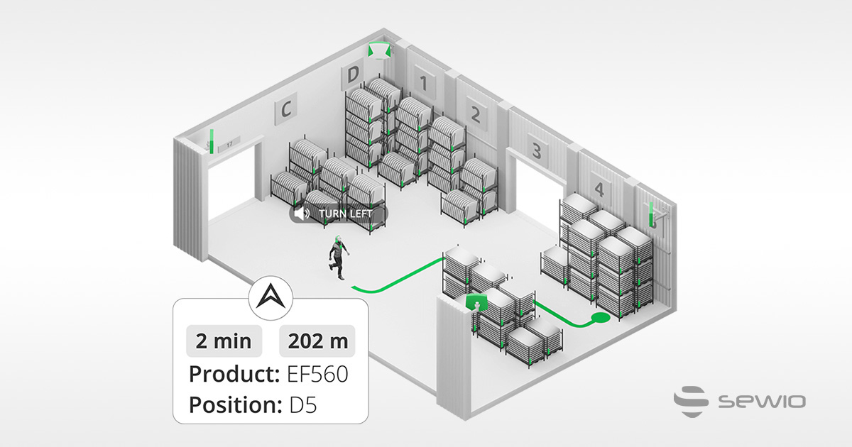 Top 8 Indoor Navigation Applications