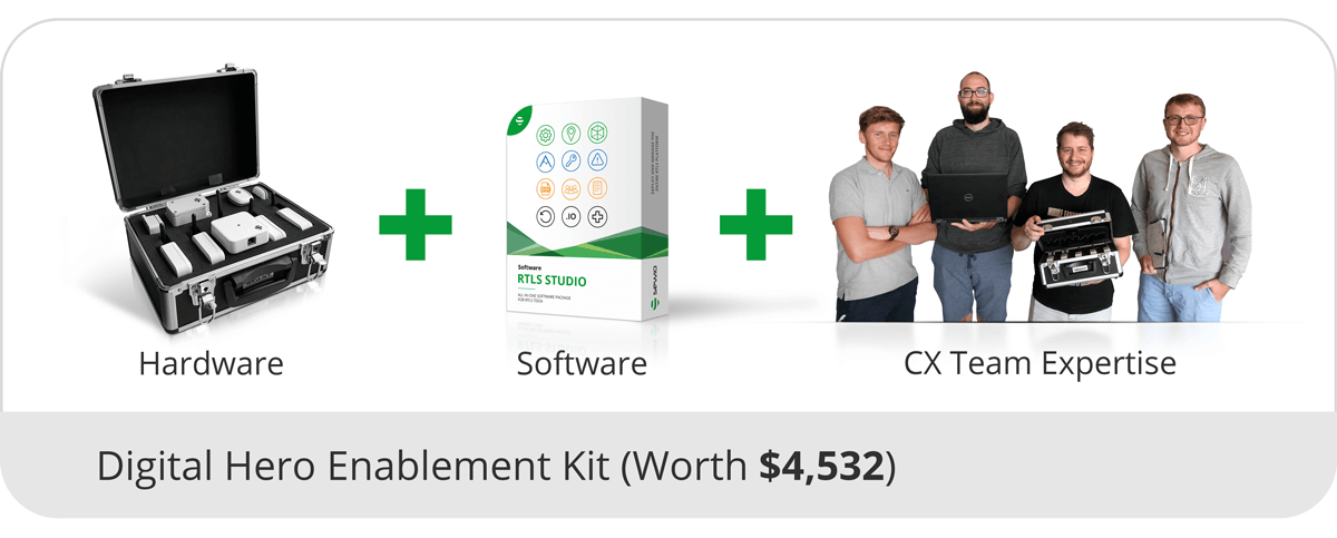 Digital Hero Enablement Kit Content