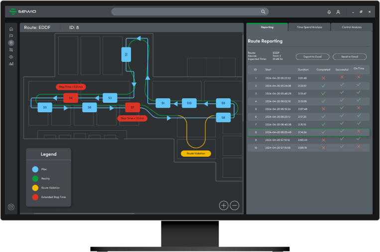 Route Map Reporting