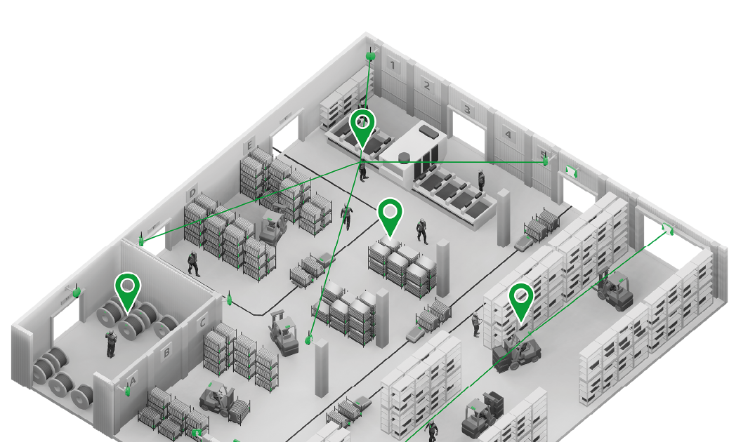 Factory